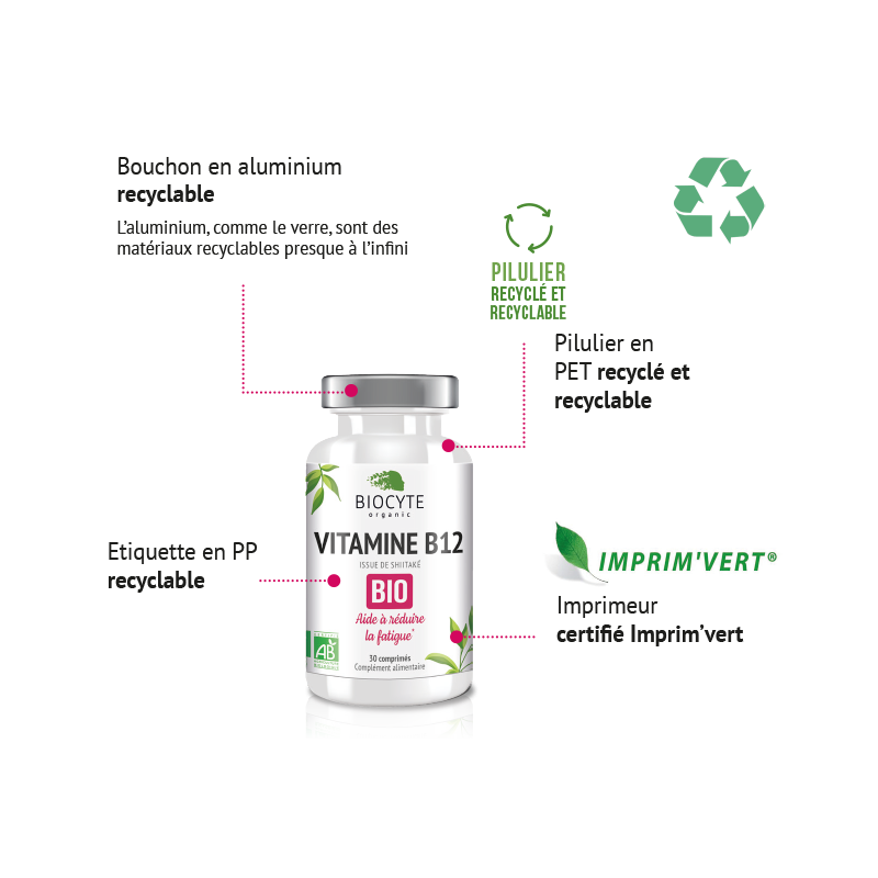 vingerafdruk vrouw Wijzer B12 Biocyte. Dietary supplement to reduce fatigue